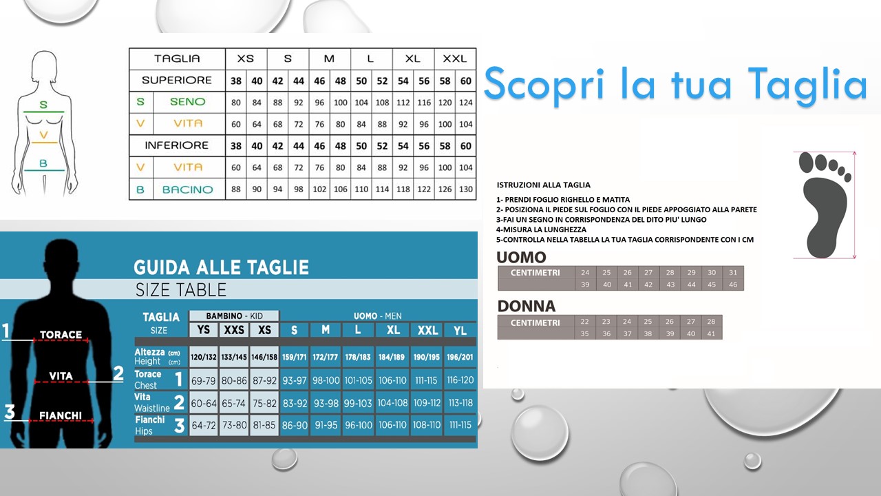 qual è la tua taglia